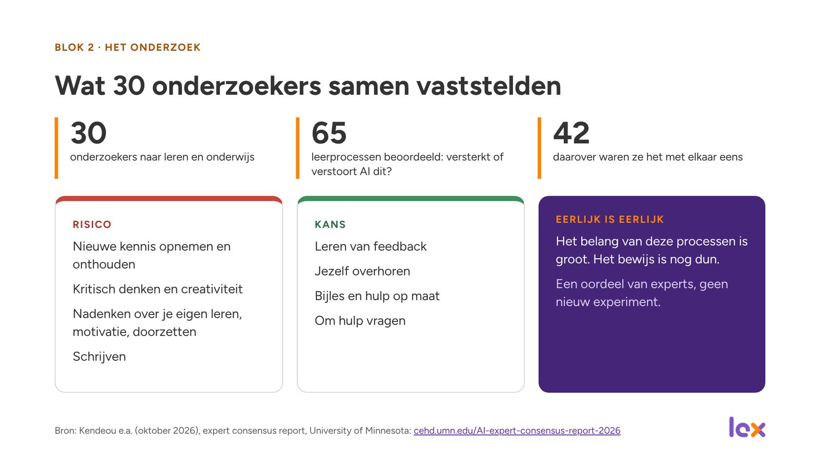 Dia 7 van de presentatie