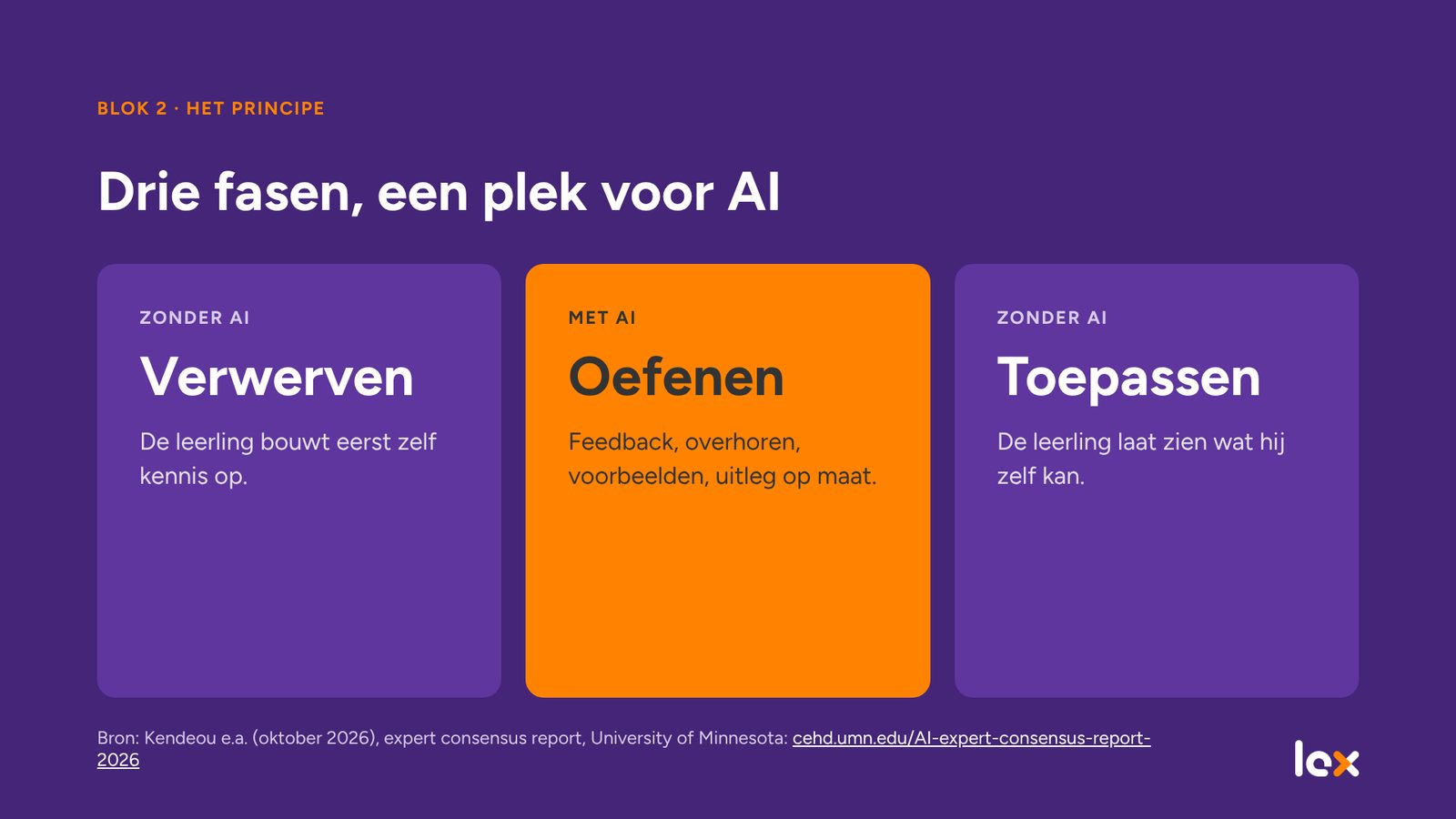 Dia 9 van de presentatie