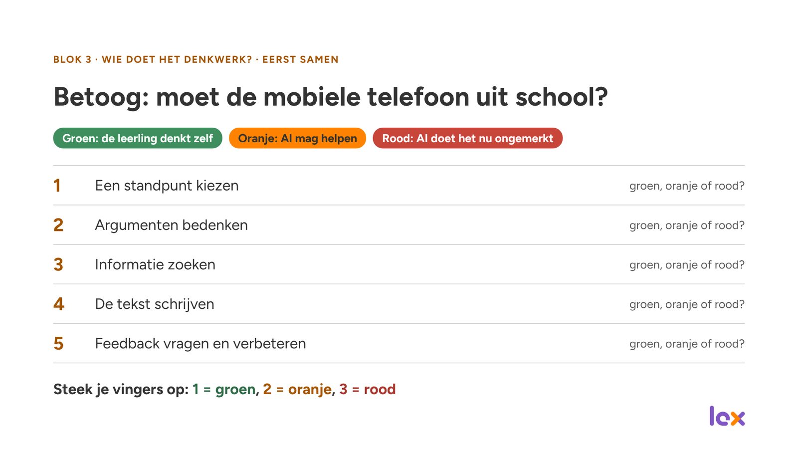 Dia 10 van de presentatie
