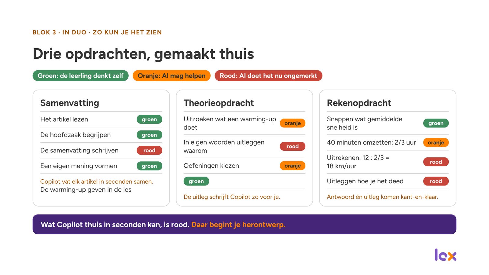 Dia 13 van de presentatie