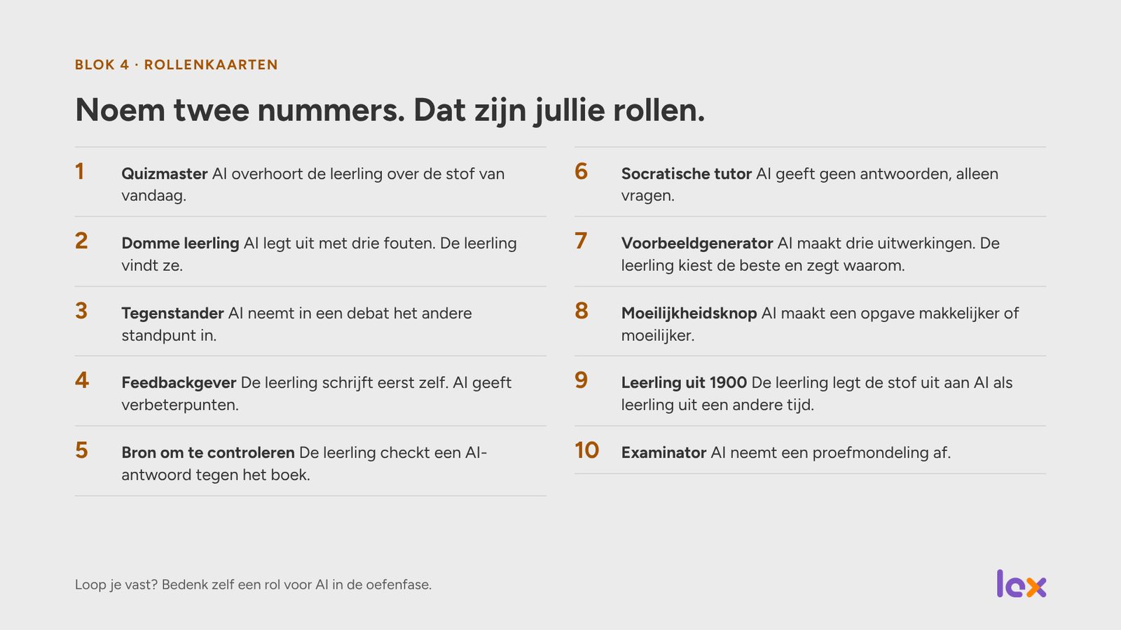 Dia 15 van de presentatie