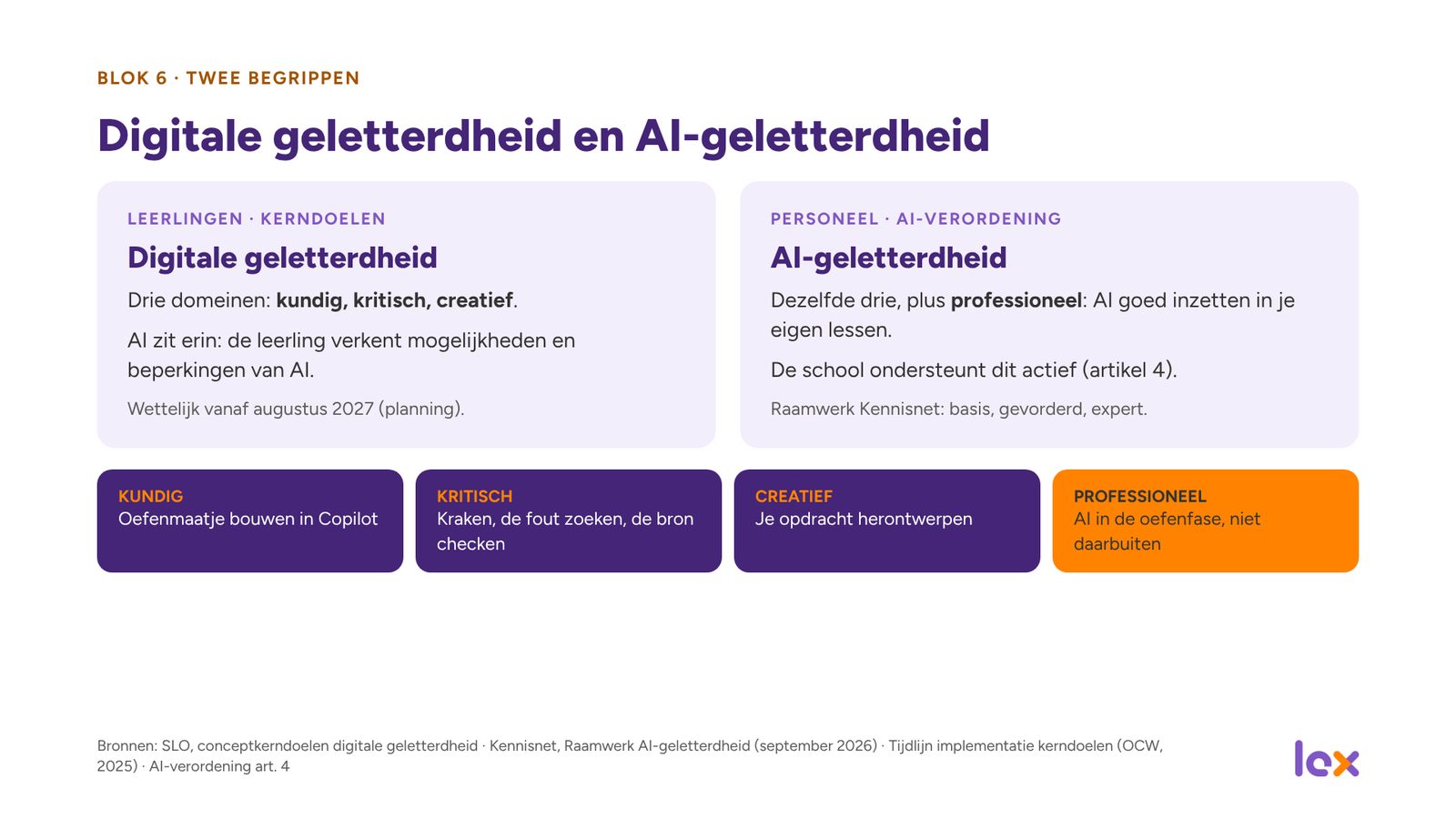 Dia 33 van de presentatie