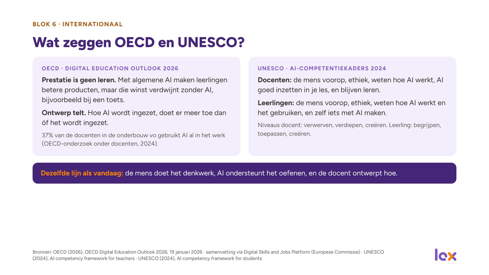 Dia 34 van de presentatie