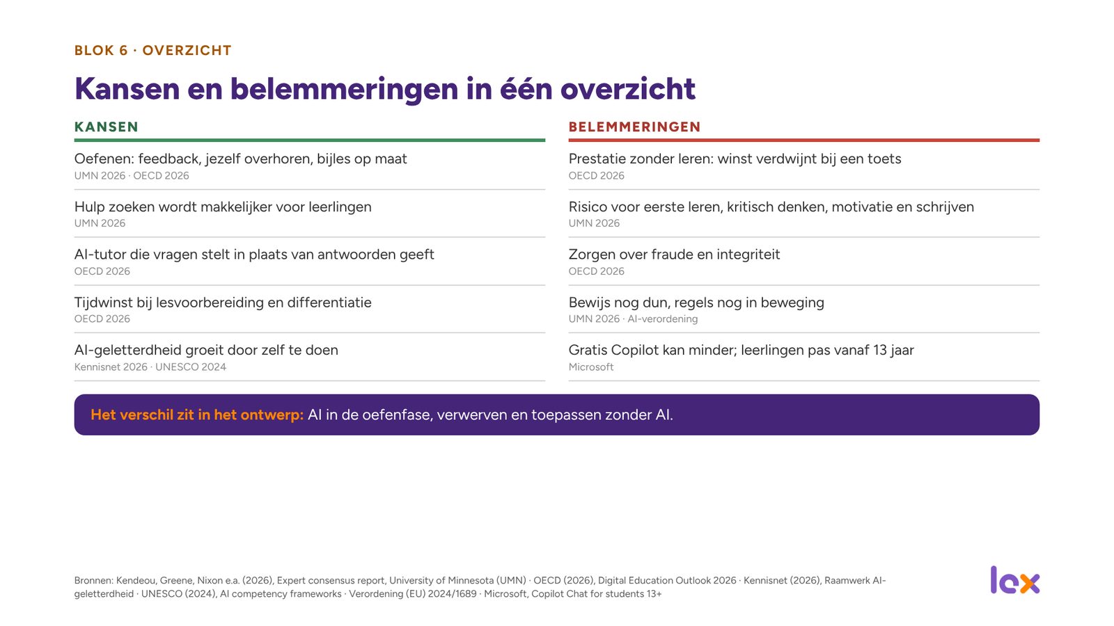 Dia 36 van de presentatie